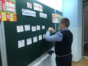 Предметная неделя русского языка в начальных классах.