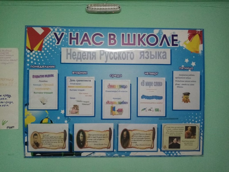 Неделя русского языка в 5-9 классах.