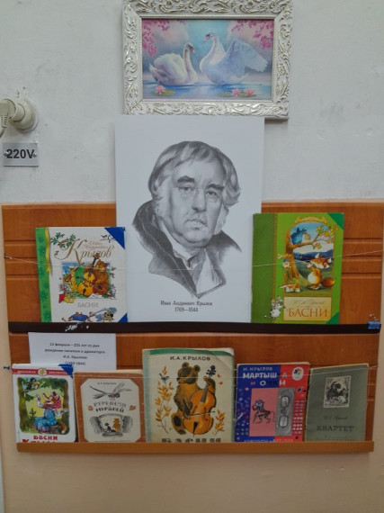 Книжные выставки.