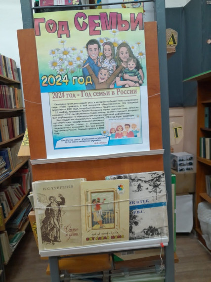 Книжные выставки.