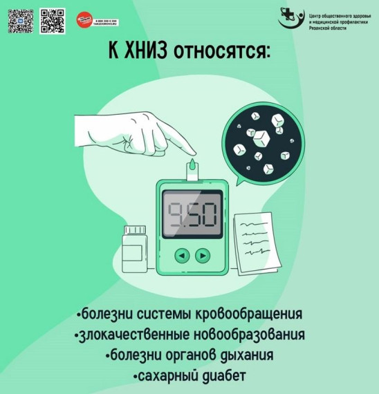 «Неделя профилактики неинфекционных заболеваний».