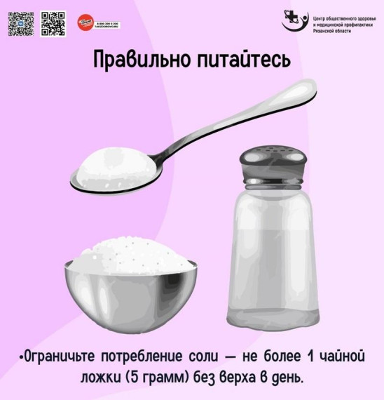 «Неделя профилактики неинфекционных заболеваний».