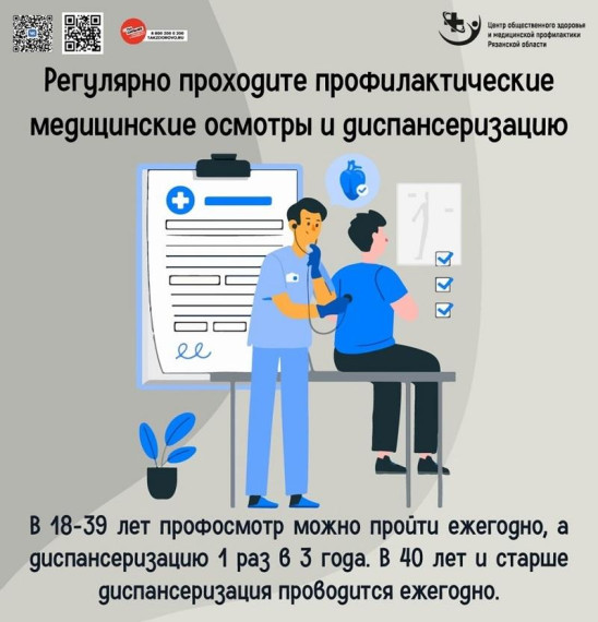 «Неделя профилактики неинфекционных заболеваний».