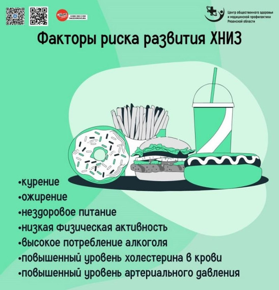 «Неделя профилактики неинфекционных заболеваний».