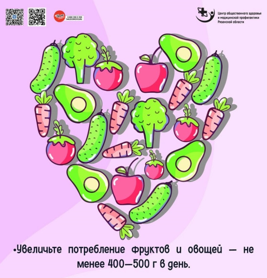 «Неделя профилактики неинфекционных заболеваний».