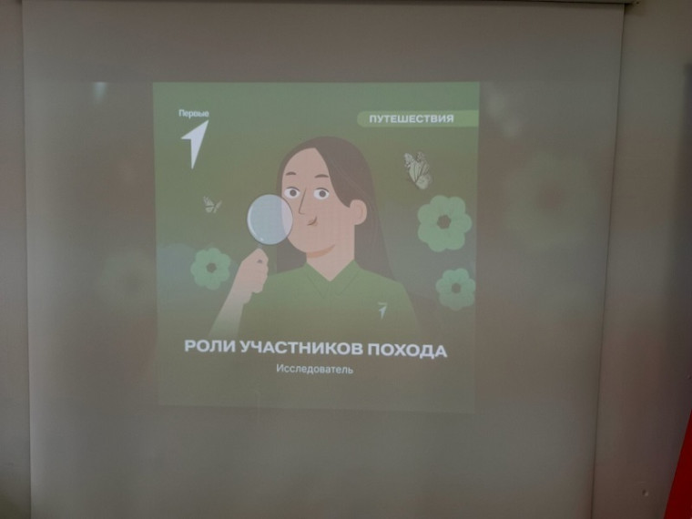 Задание №2: ПОХОД - ДЕЛО КОМАНДНОЕ!.